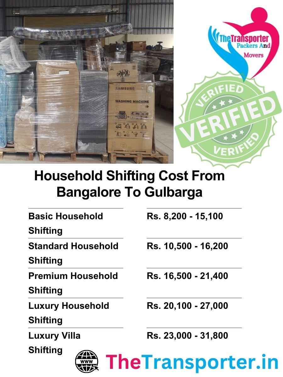 Bangalore to Gulbarga complete household move rate chart with latest shifting trends