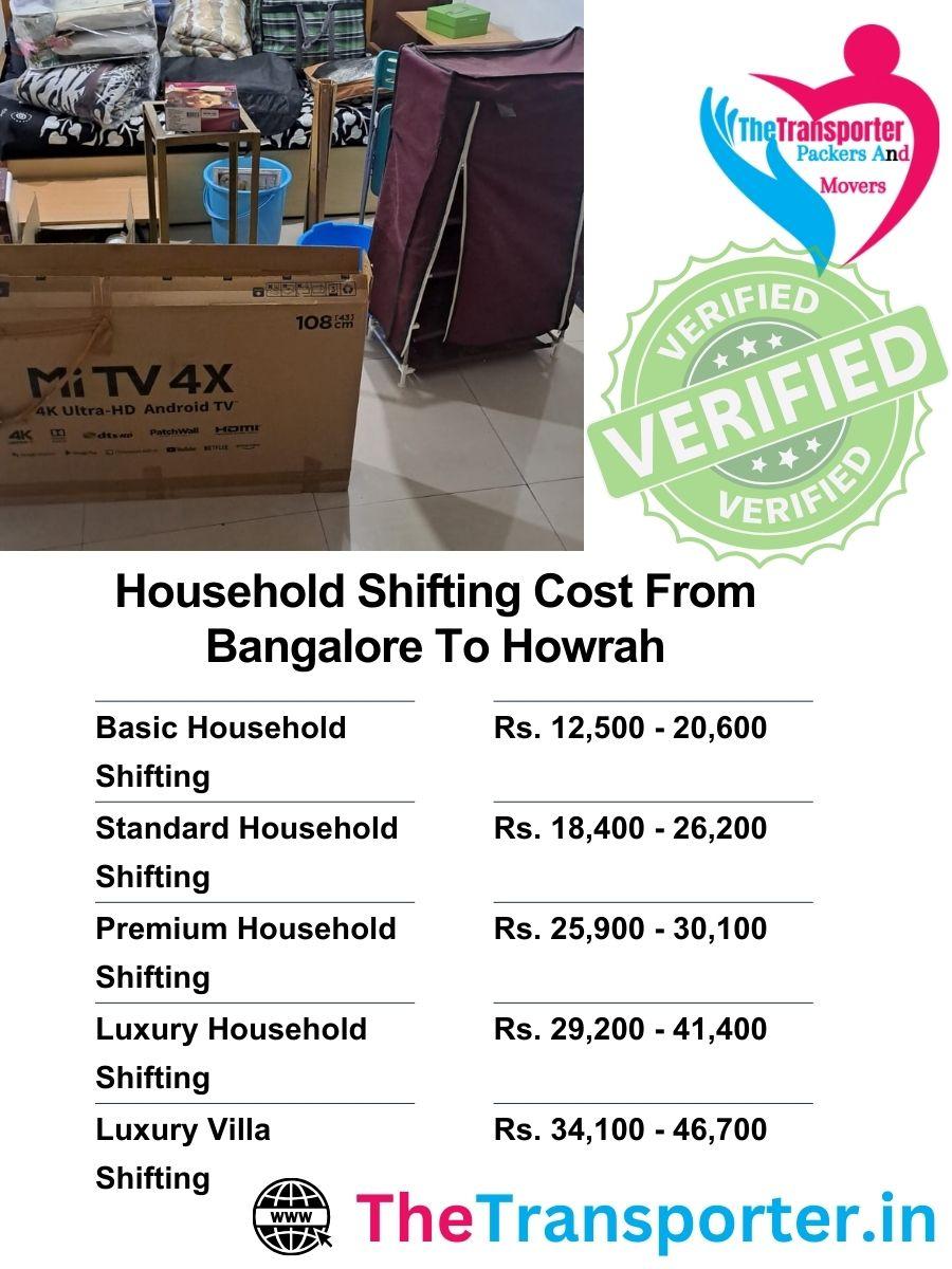 Bangalore to Howrah home Moving handled with care and pricing transparency