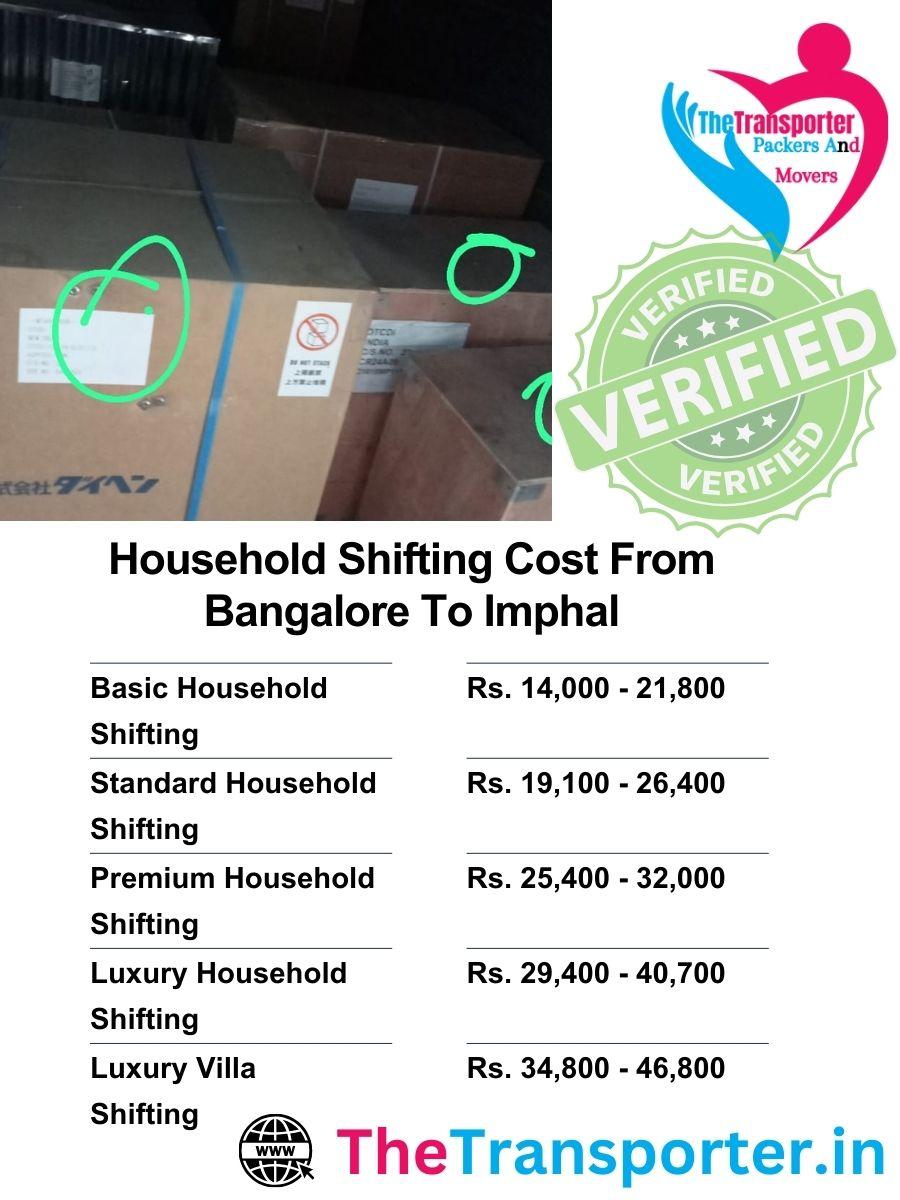 Bangalore to Imphal home Moving cost breakdown with packing and loading details