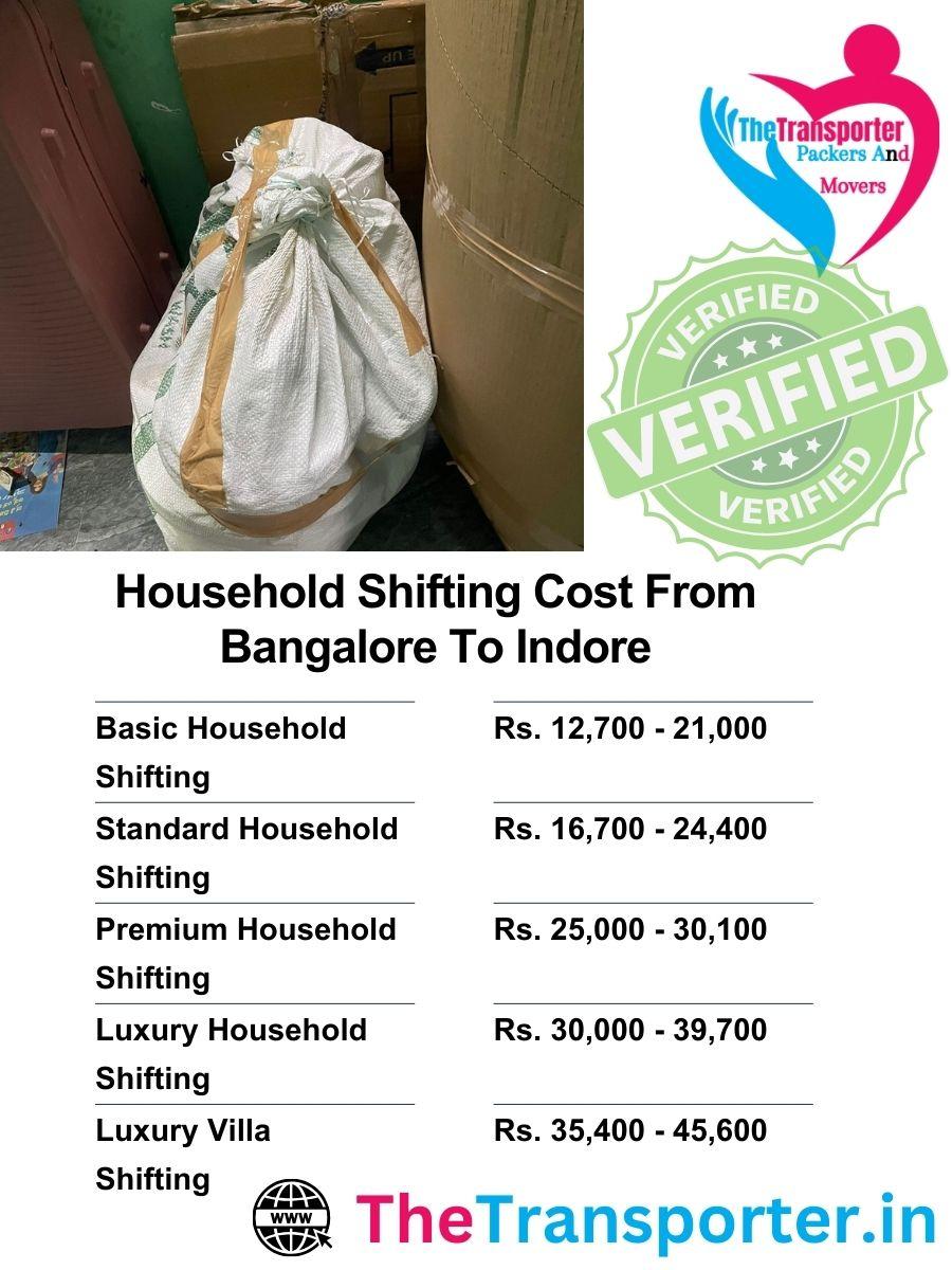 Bangalore to Indore household moving with detailed cost breakdown