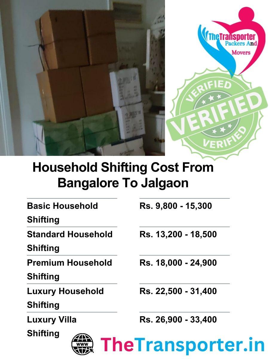 Bangalore to Jalgaon home move pricing chart with sorted room-wise Moving costs
