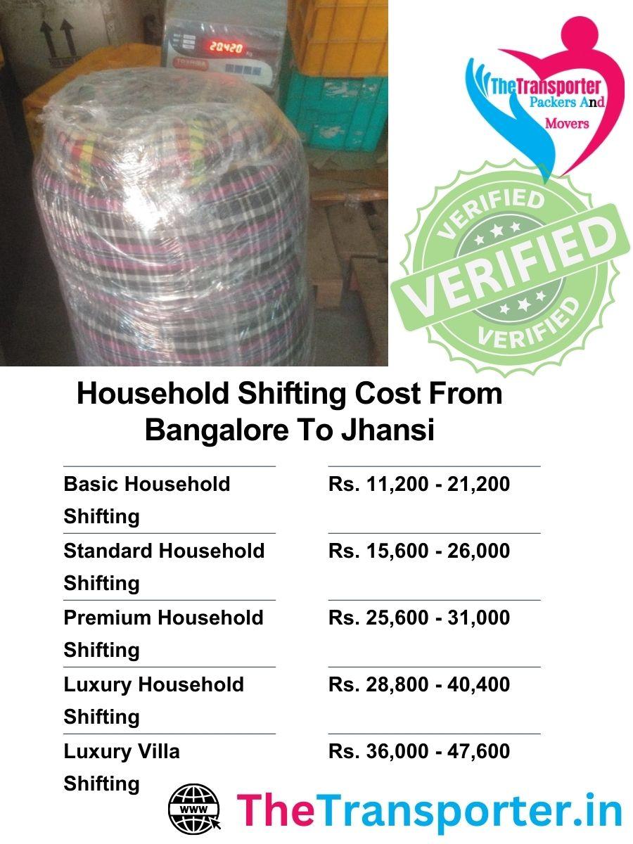 Bangalore to Jhansi household goods moving cost details with inclusive rate chart