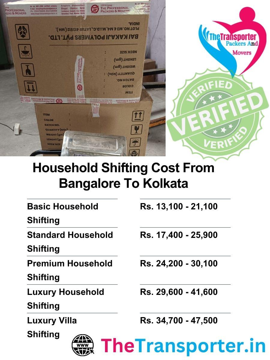 Bangalore to Kolkata household shifting with complete packing and loading support