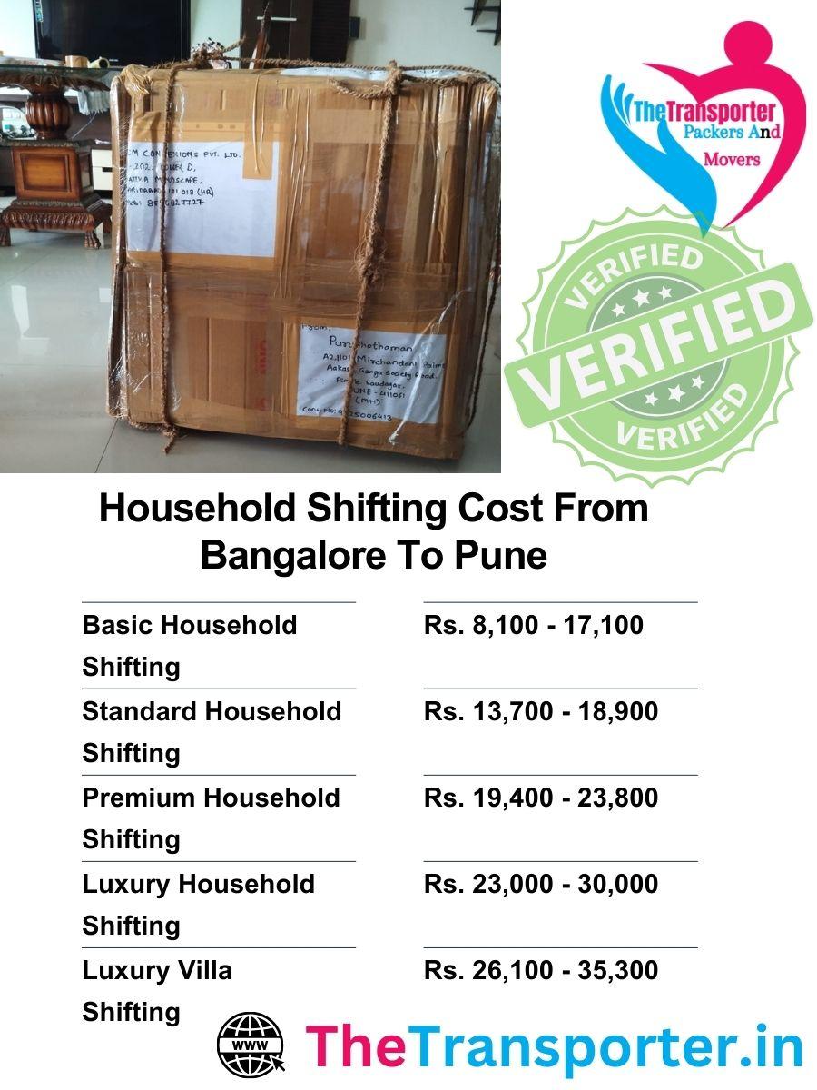 Bangalore to Pune home move with affordable packing and delivery