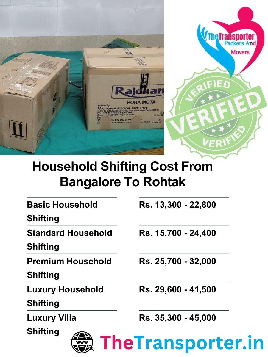 Detailed shifting price chart for household move from Bangalore to Rohtak