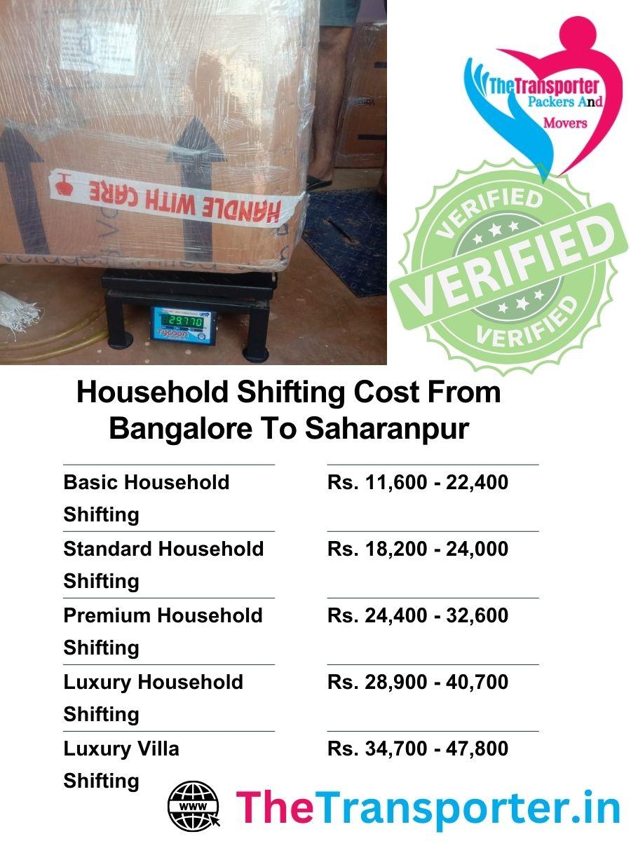 Household Moving cost from Bangalore to Saharanpur including packing and transport charges