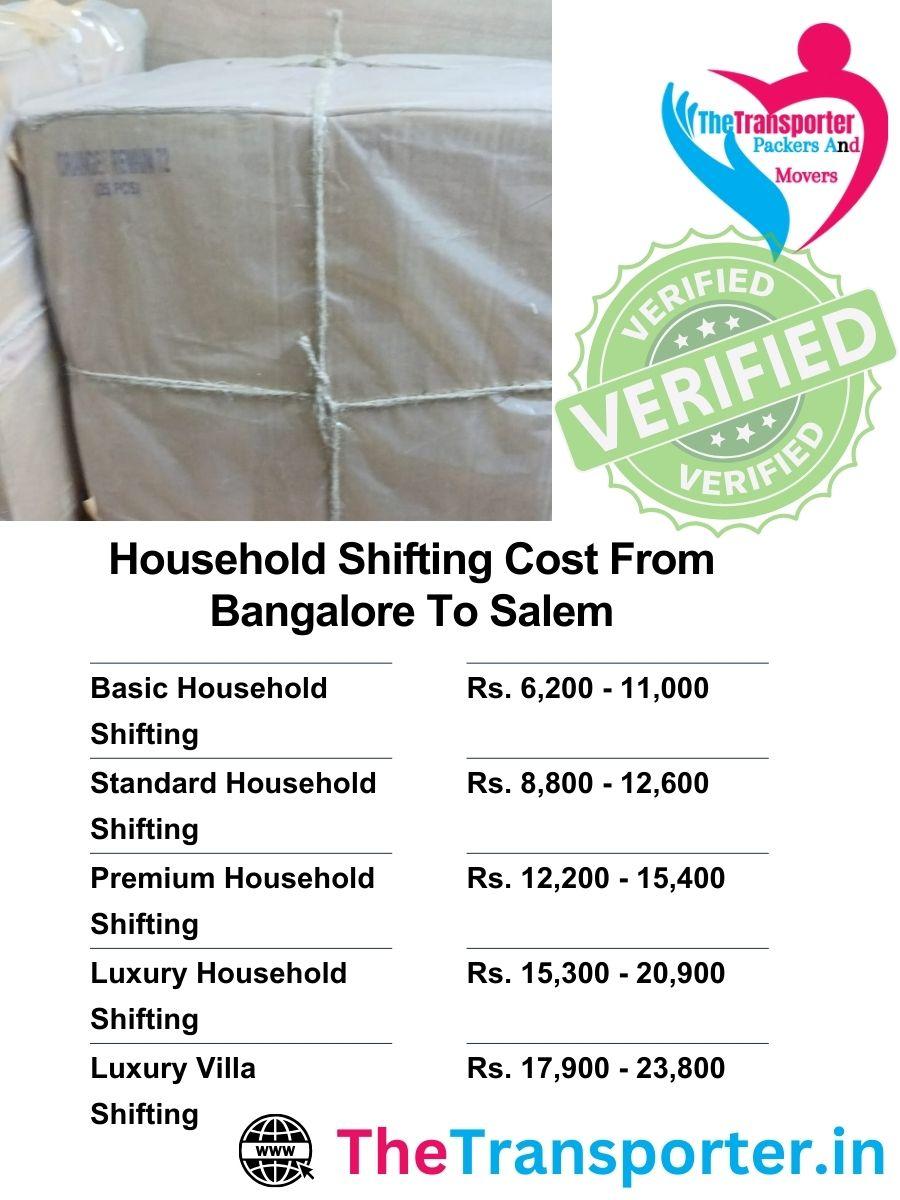 Bangalore to Salem home shifting cost chart with rate category by room type