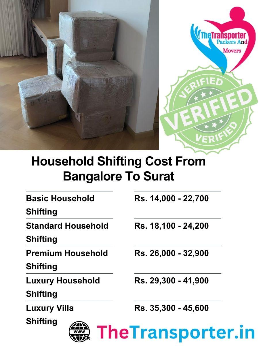 Full-package home shifting from Bangalore to Surat at fixed price