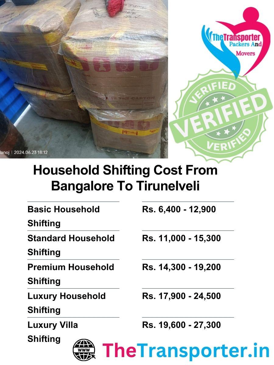 Bangalore to Tirunelveli home Moving services chart with service-wise cost breakup