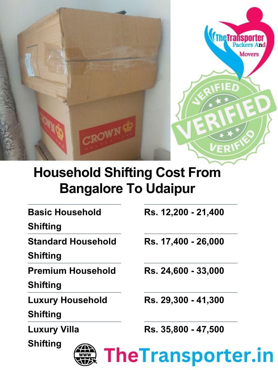 Bangalore to Udaipur home shifting pricing with transport and labor included