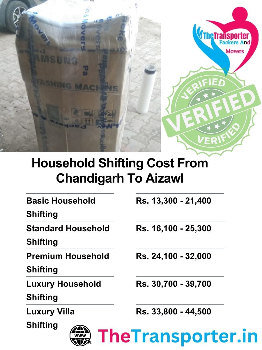 Chandigarh to Aizawl home Moving pricing with complete room-wise service cost list