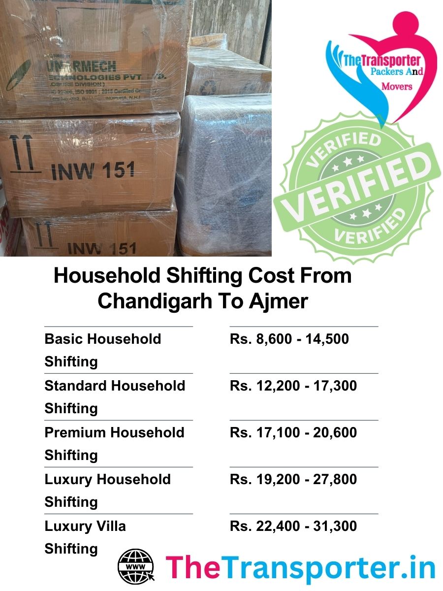 Chandigarh to Ajmer home Moving charges with complete service details