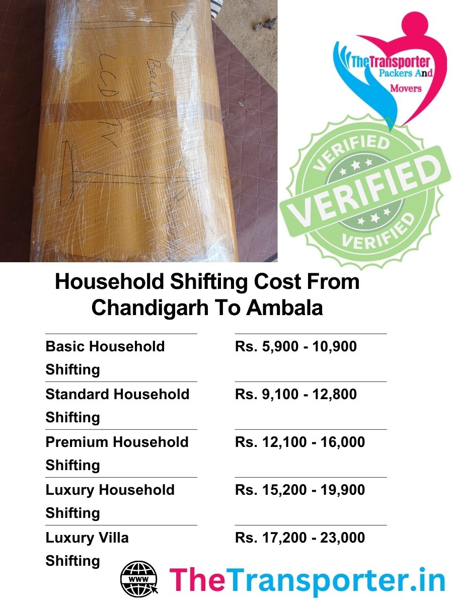 Household Moving charges list from Chandigarh to Ambala with latest rates