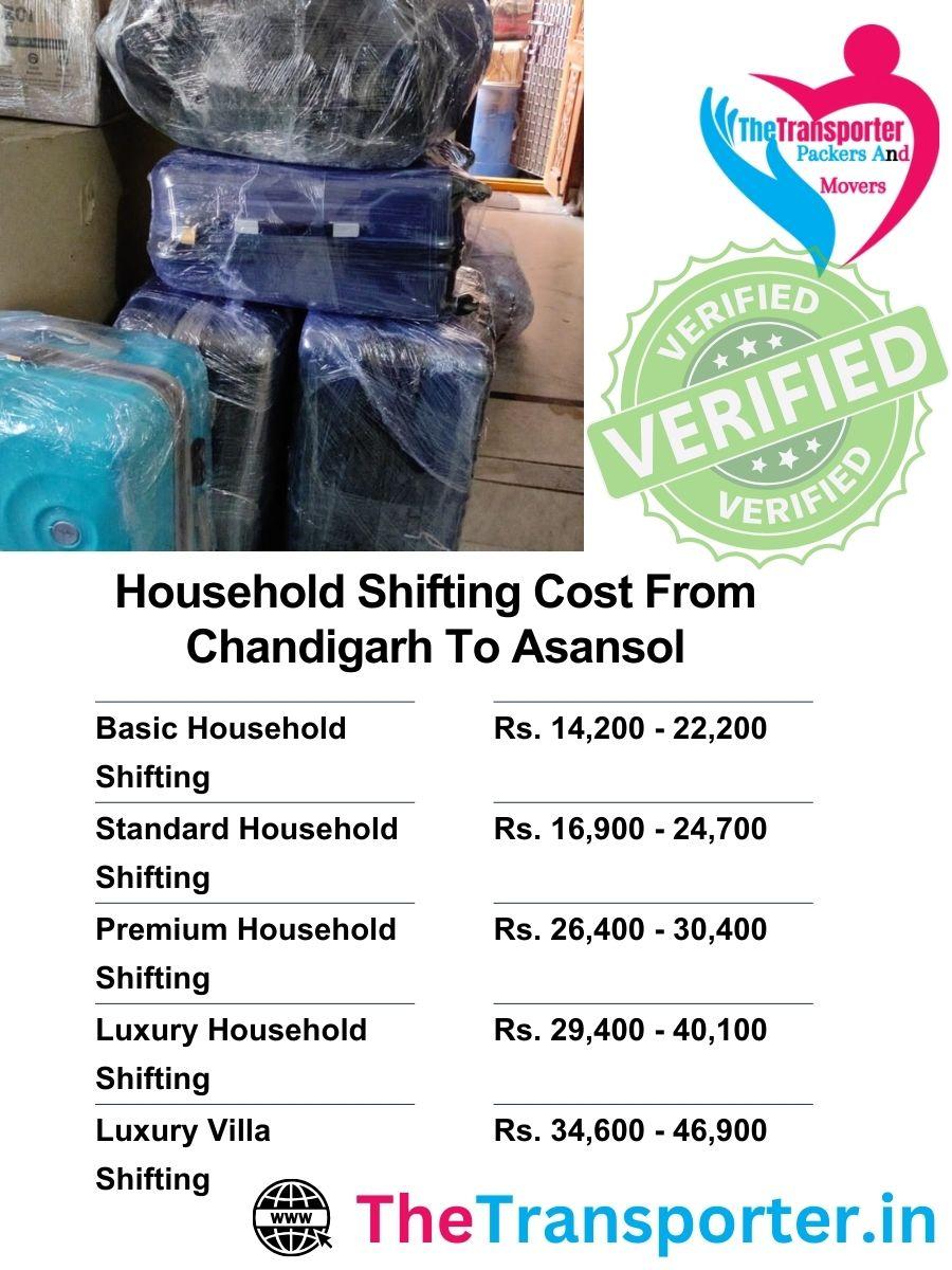 Chandigarh to Asansol household moving cost list with categorized service pricing