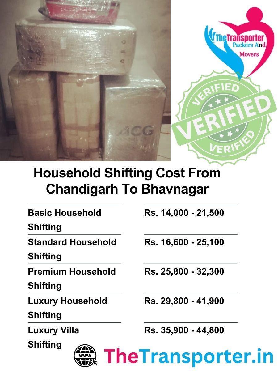 Household moving charges Chandigarh to Bhavnagar including packing and loading