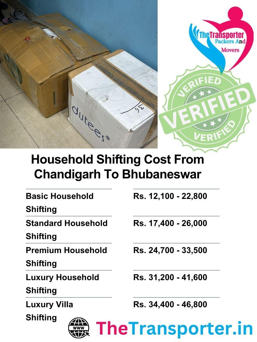 Household shifting cost Chandigarh to Bhubaneswar with all service levels included