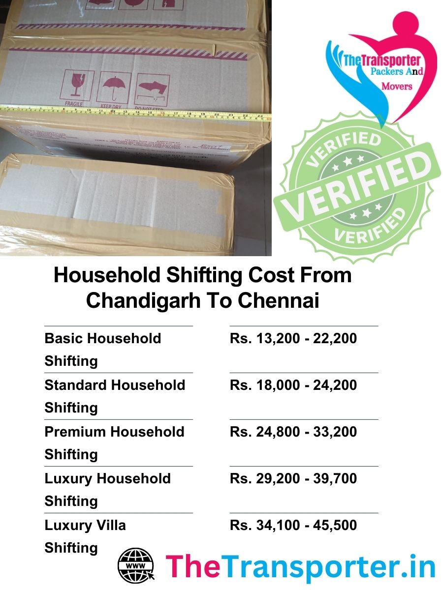 Household items Shifting rate list from Chandigarh to Chennai