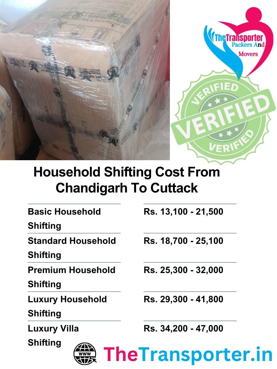 Chandigarh to Cuttack shifting charges for home Moving by category and floor level