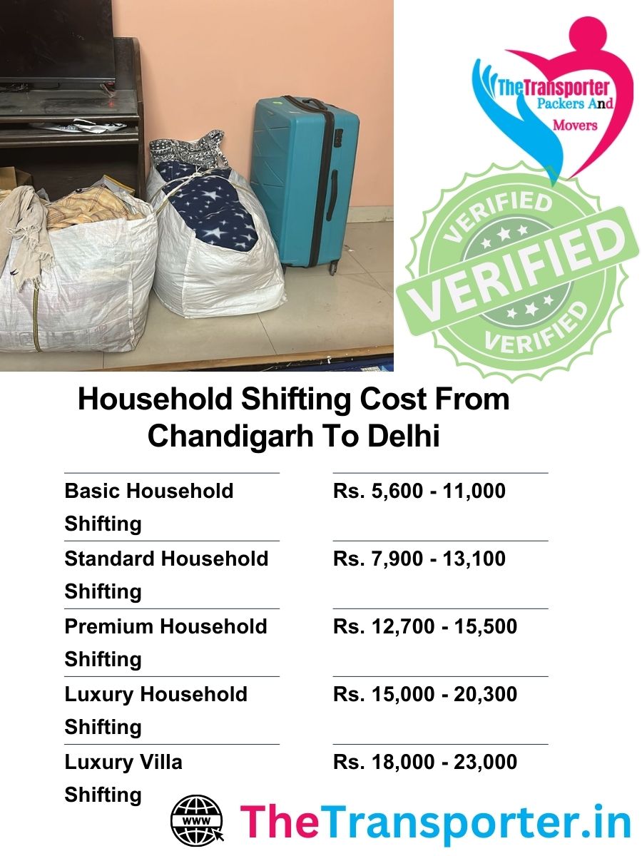 Trusted house Moving from Chandigarh to Delhi with detailed cost breakdown