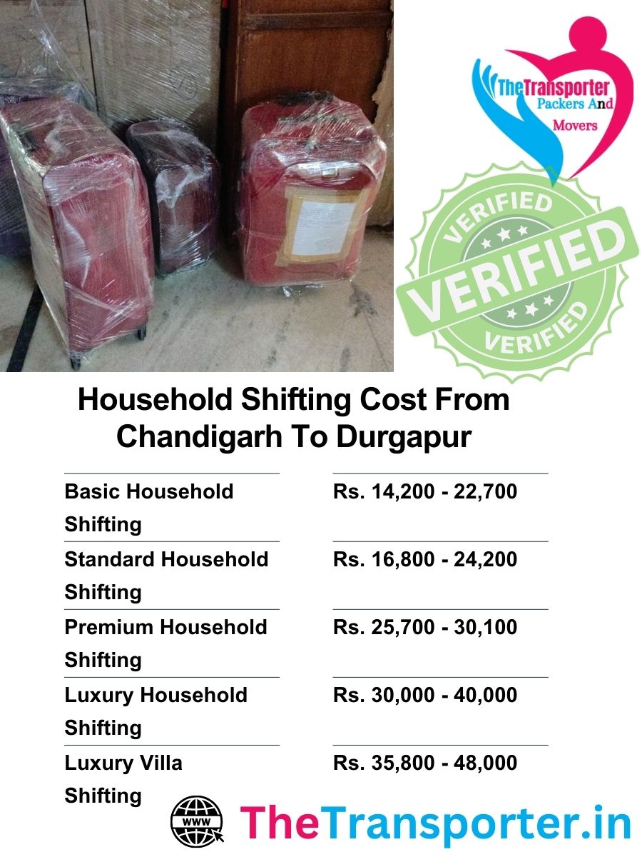 Chandigarh to Durgapur home moving service charges list with transparent pricing