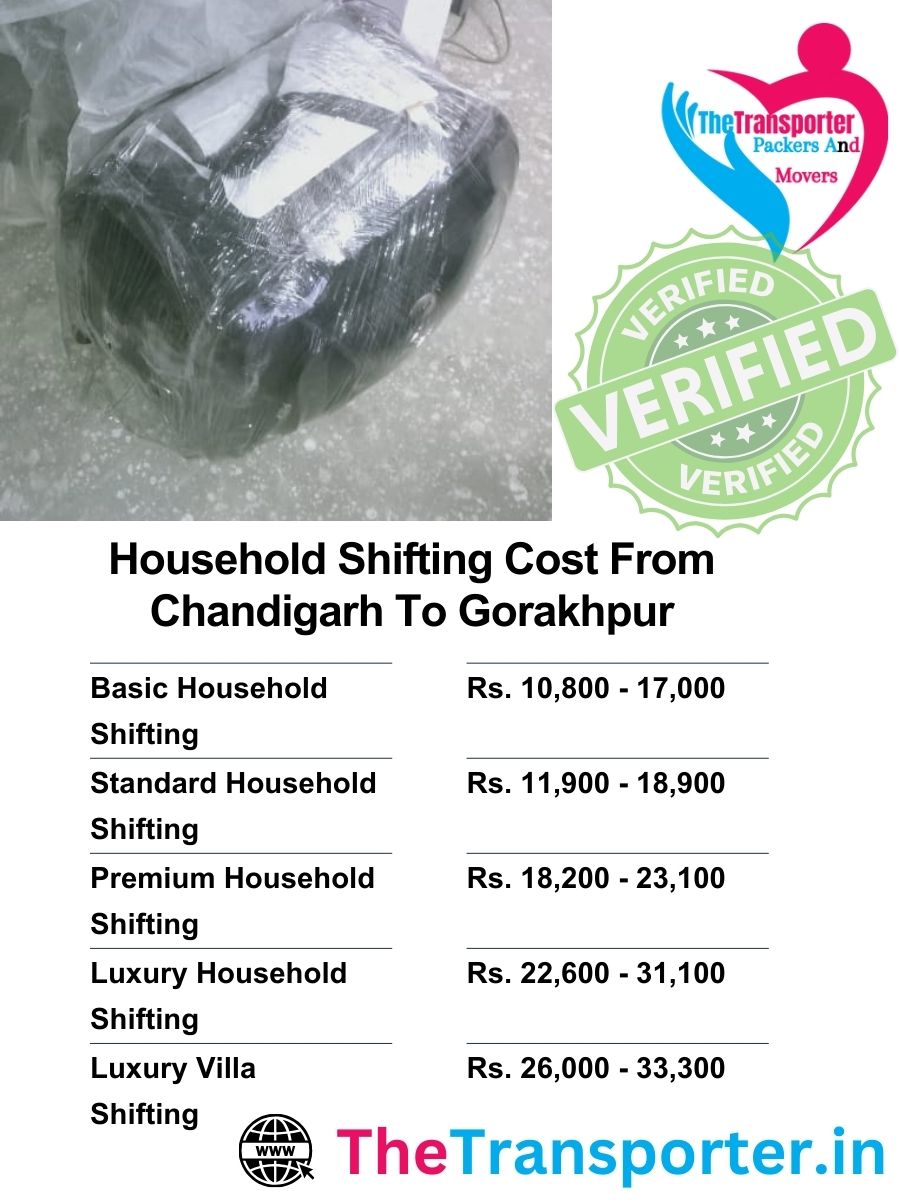 Chandigarh to Gorakhpur home shifting services cost list with room-wise segmentation