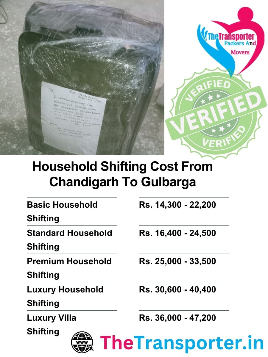 Chandigarh to Gulbarga Moving charges with transport, packing, and extra service fees