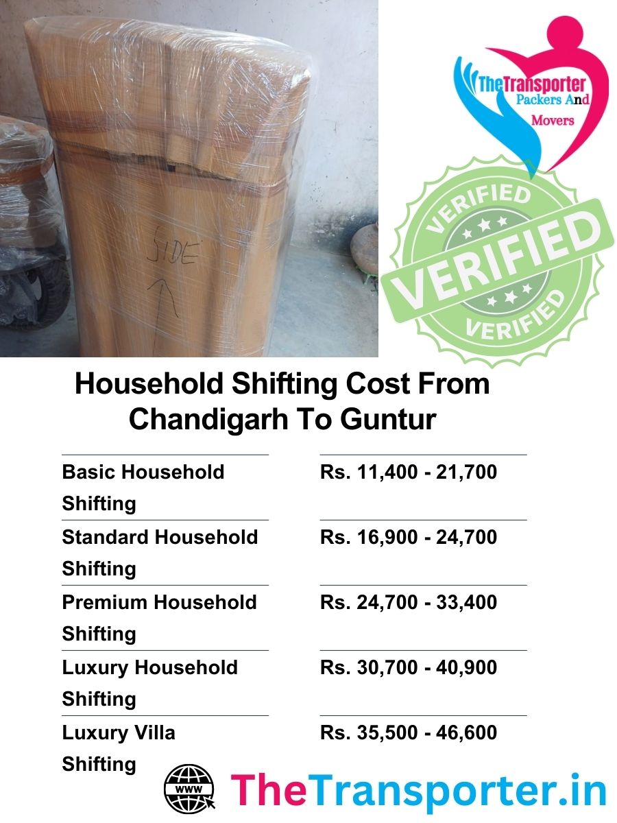 Household move pricing from Chandigarh to Guntur with service details per section