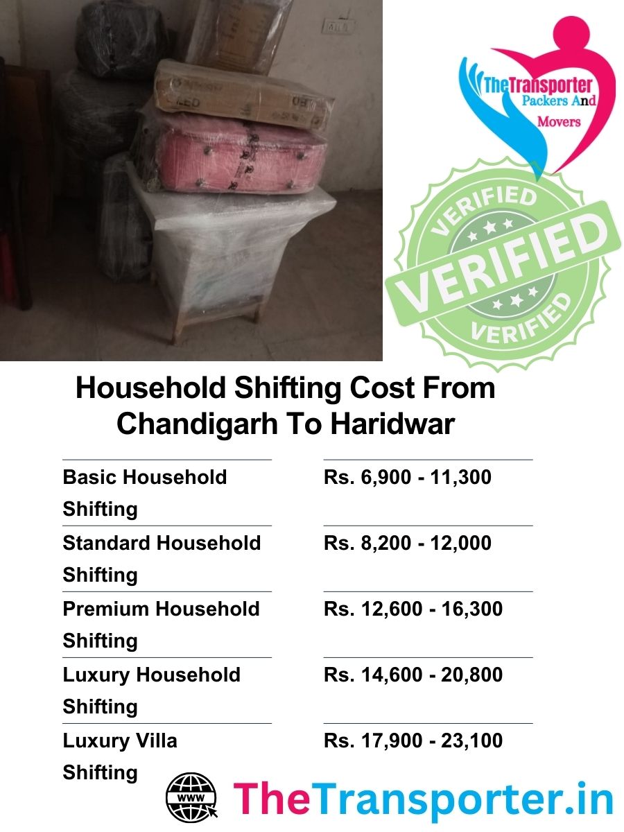 Budget shifting from Chandigarh to Haridwar with packing and support