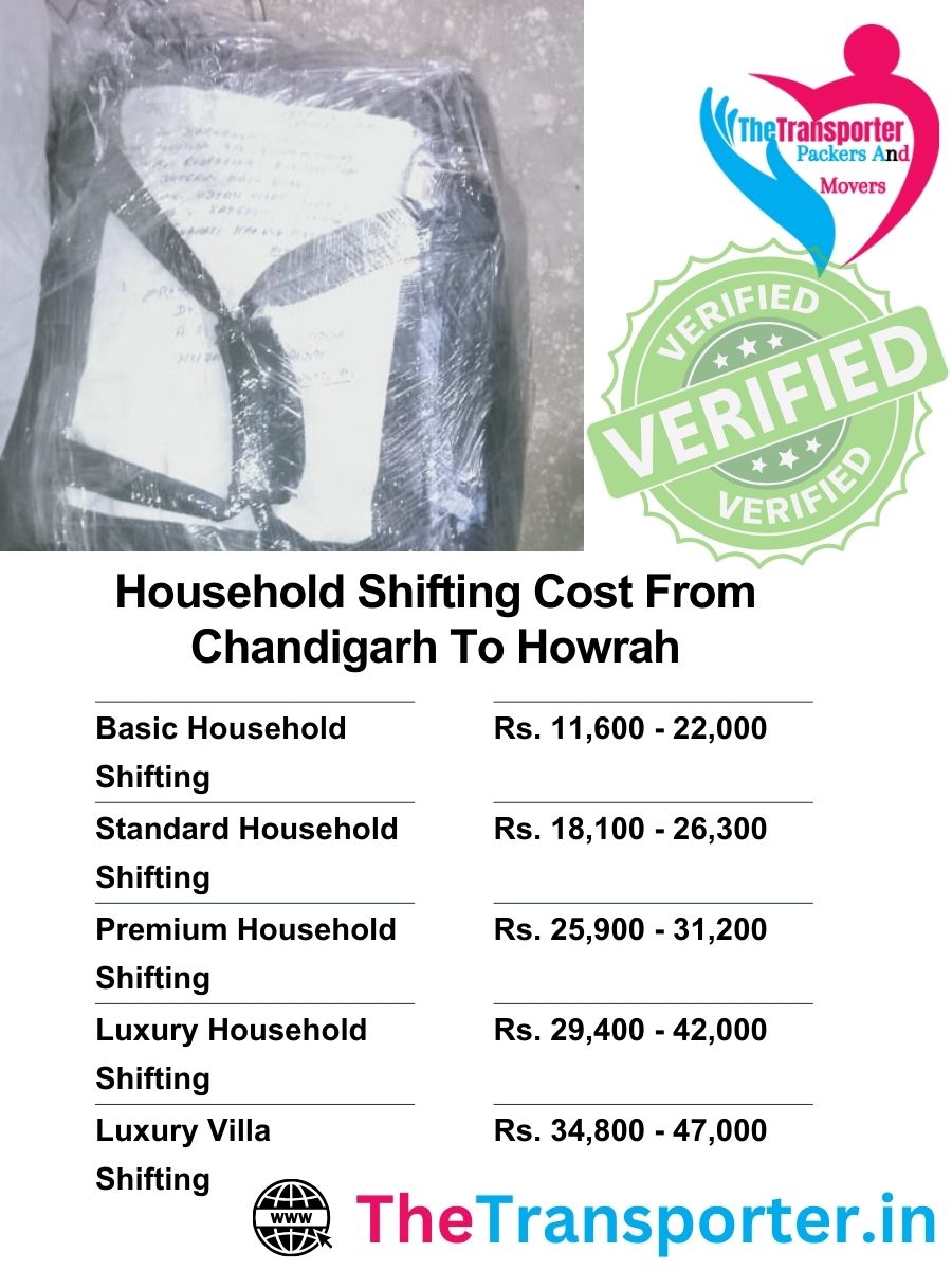 Chandigarh to Howrah home Moving cost list with reliable support