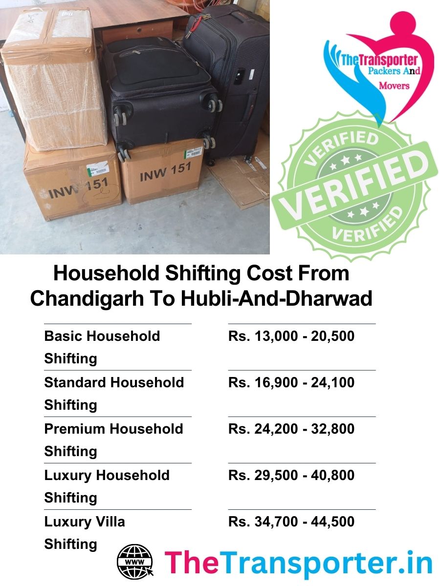 Fast Moving help from Chandigarh to Hubli And Dharwad