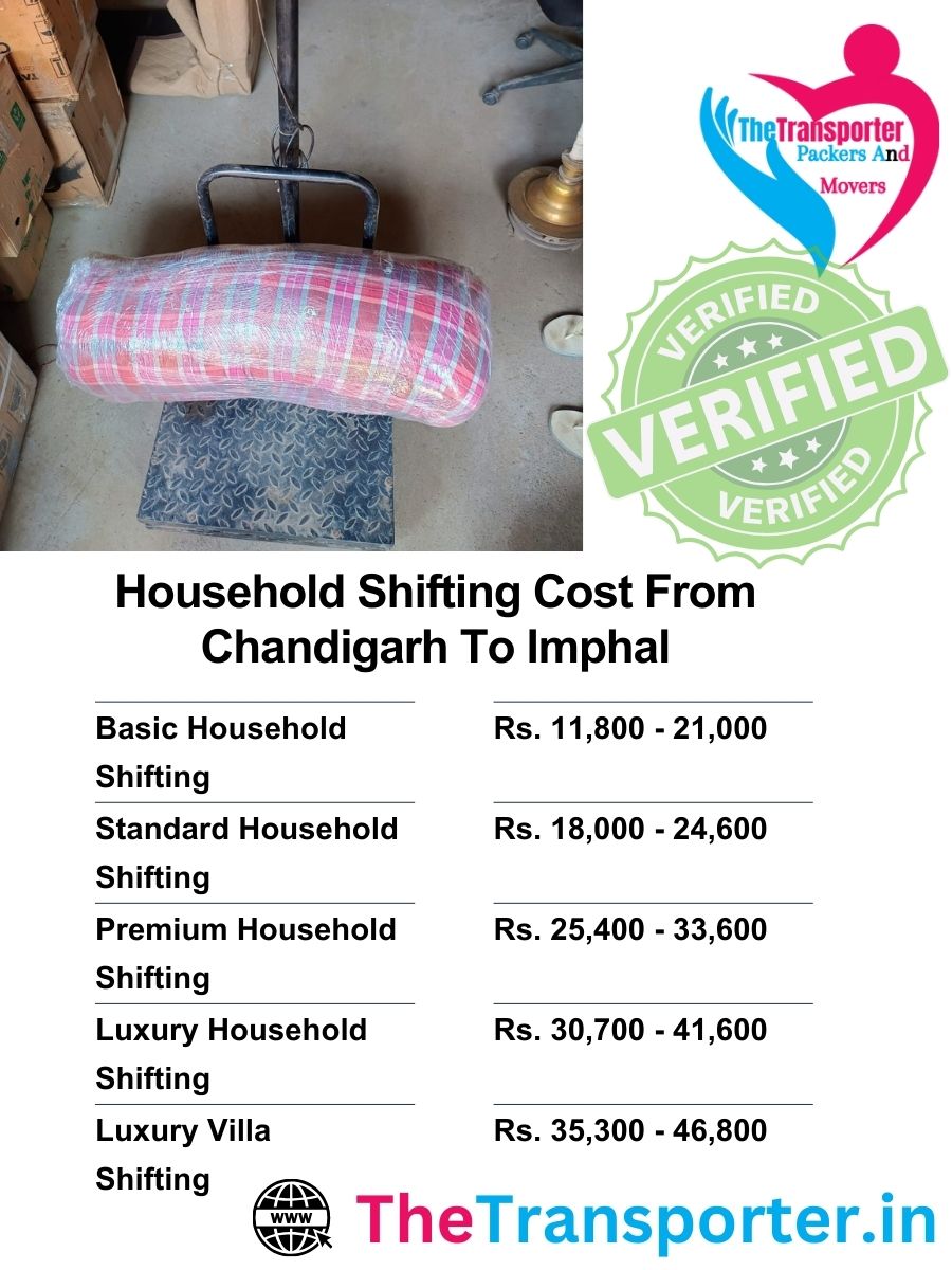 Chandigarh to Imphal household shifting service rate card including full breakdown