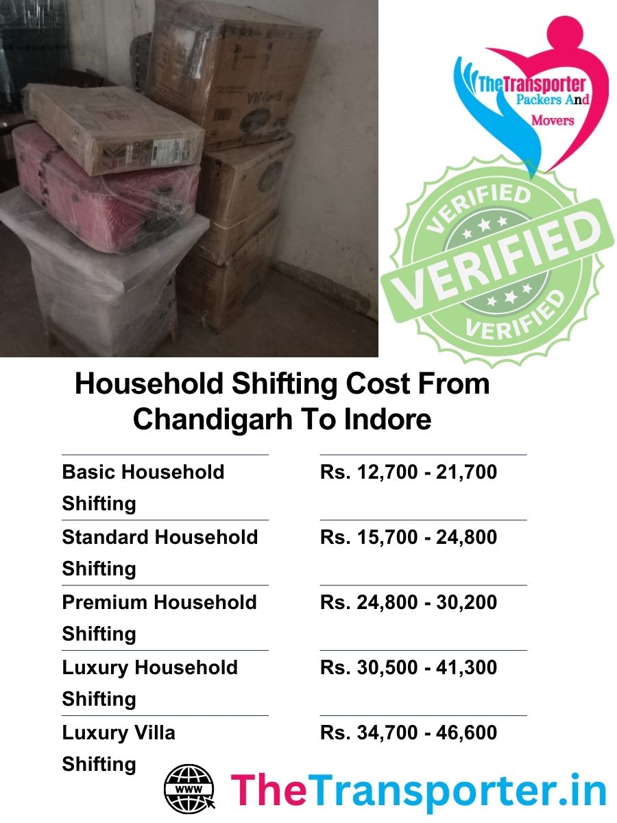 Chandigarh to Indore home move services at affordable cost