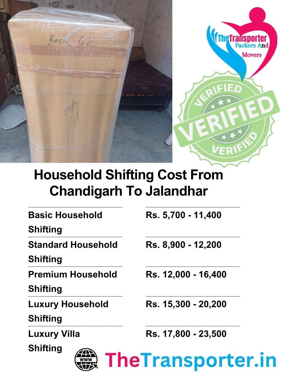 Chandigarh to Jalandhar home shifting charges with proper list of cost by service type