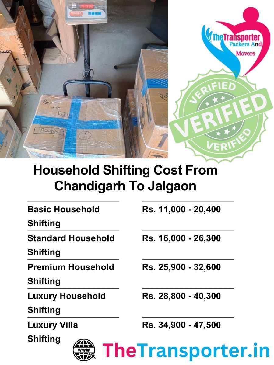 Chandigarh to Jalgaon household moving rates with updated chart based on shifting needs