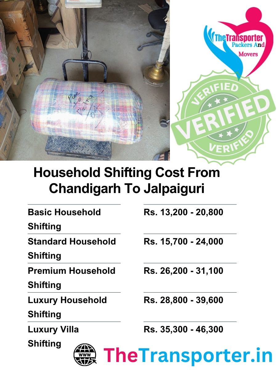 Chandigarh to Jalpaiguri house shifting cost estimate with transparent room-based charges