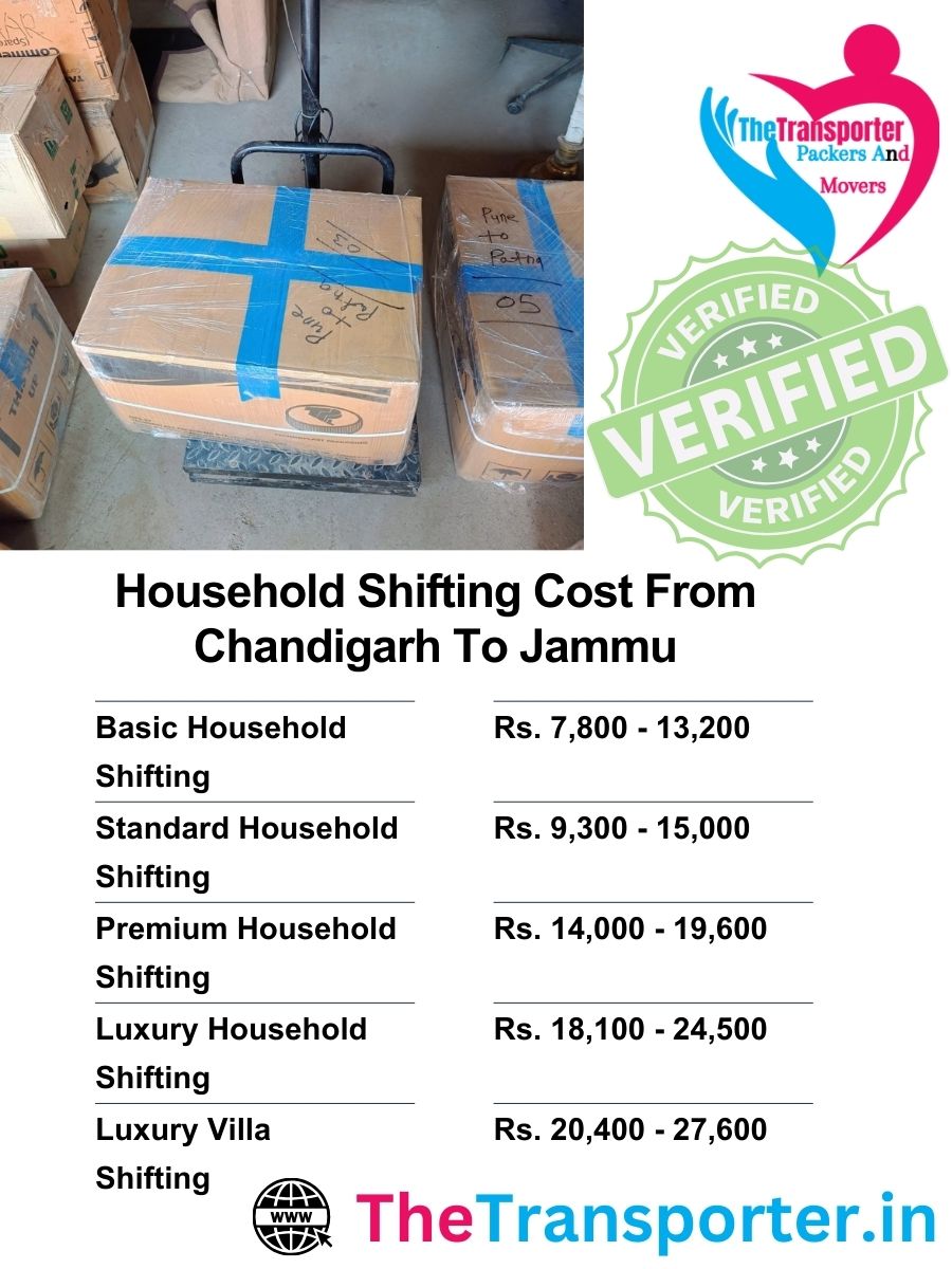 Household moving charges from Chandigarh to Jammu with packing, transport, and handling