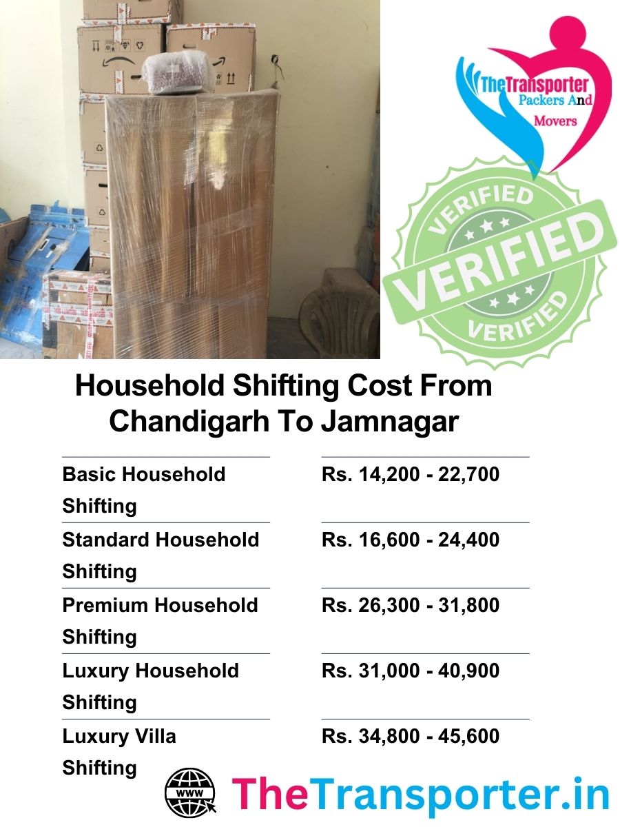 Price list for house shifting Chandigarh to Jamnagar including all-inclusive Moving costs