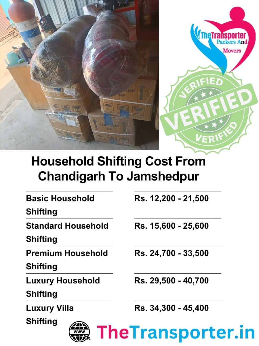 Chandigarh to Jamshedpur household moving rates with clear packing and transport breakdown