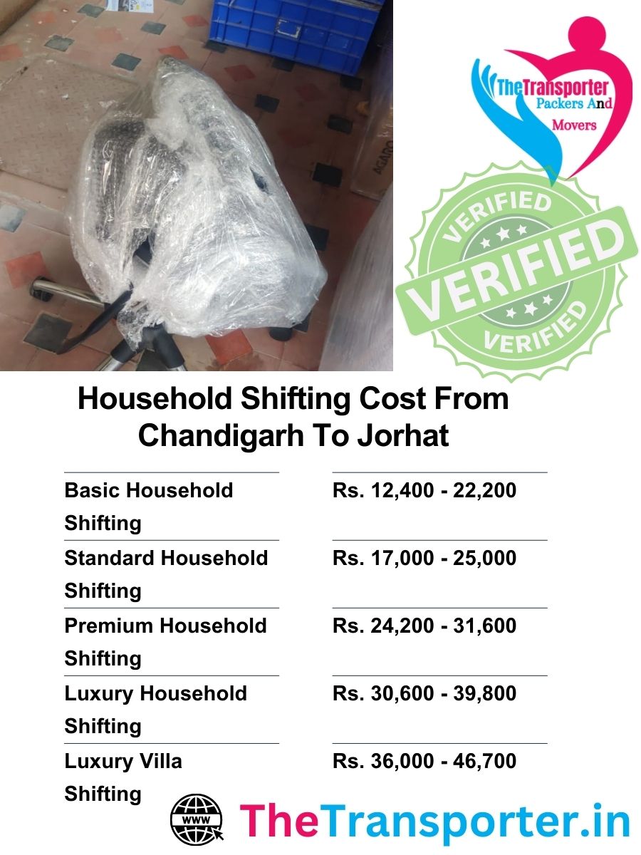 Household shifting services rate list Chandigarh to Jorhat including packing and delivery