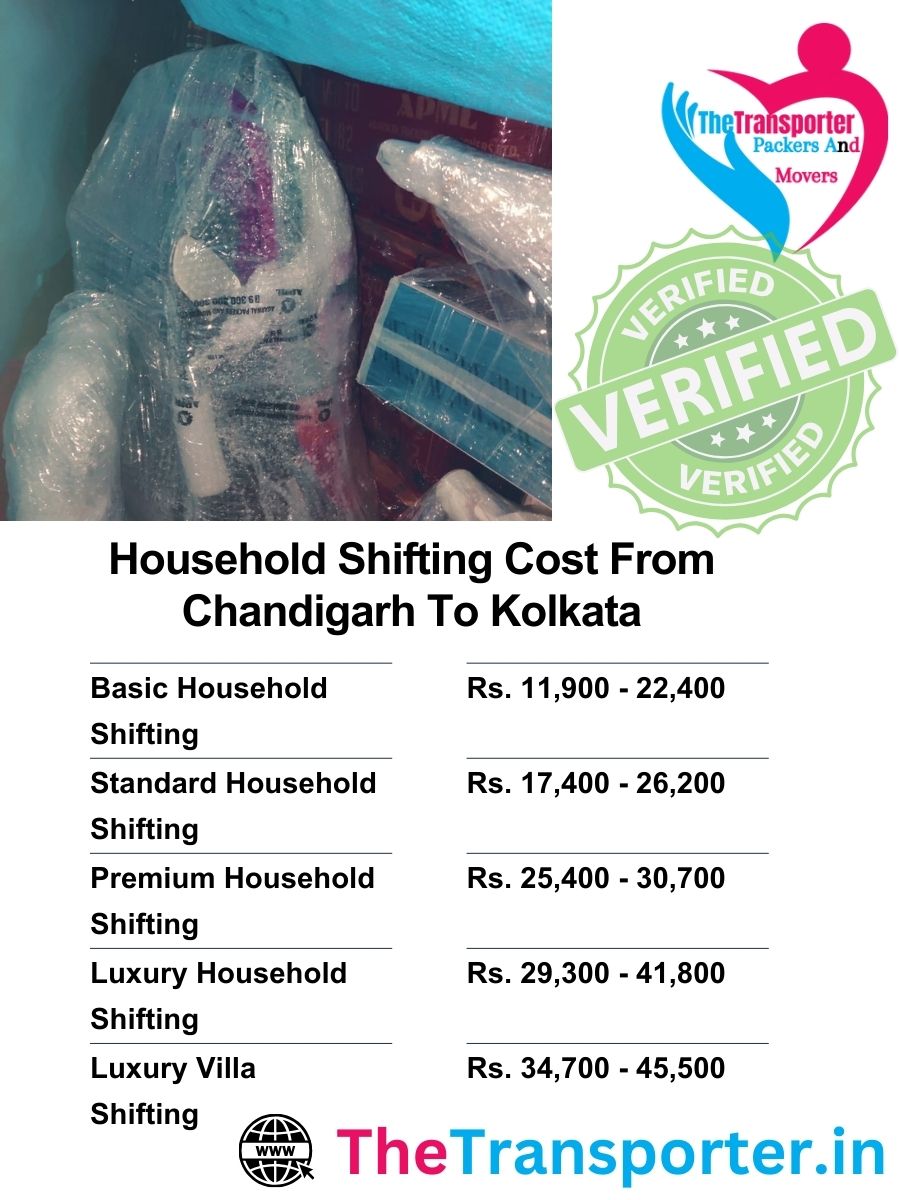Reliable moving cost Chandigarh to Kolkata with door-to-door service