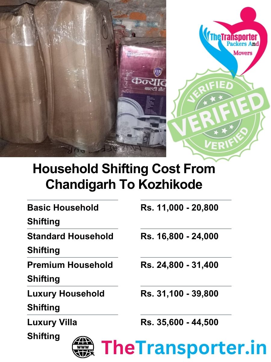 Household shifting service price list Chandigarh to Kozhikode with each item’s cost sectioned