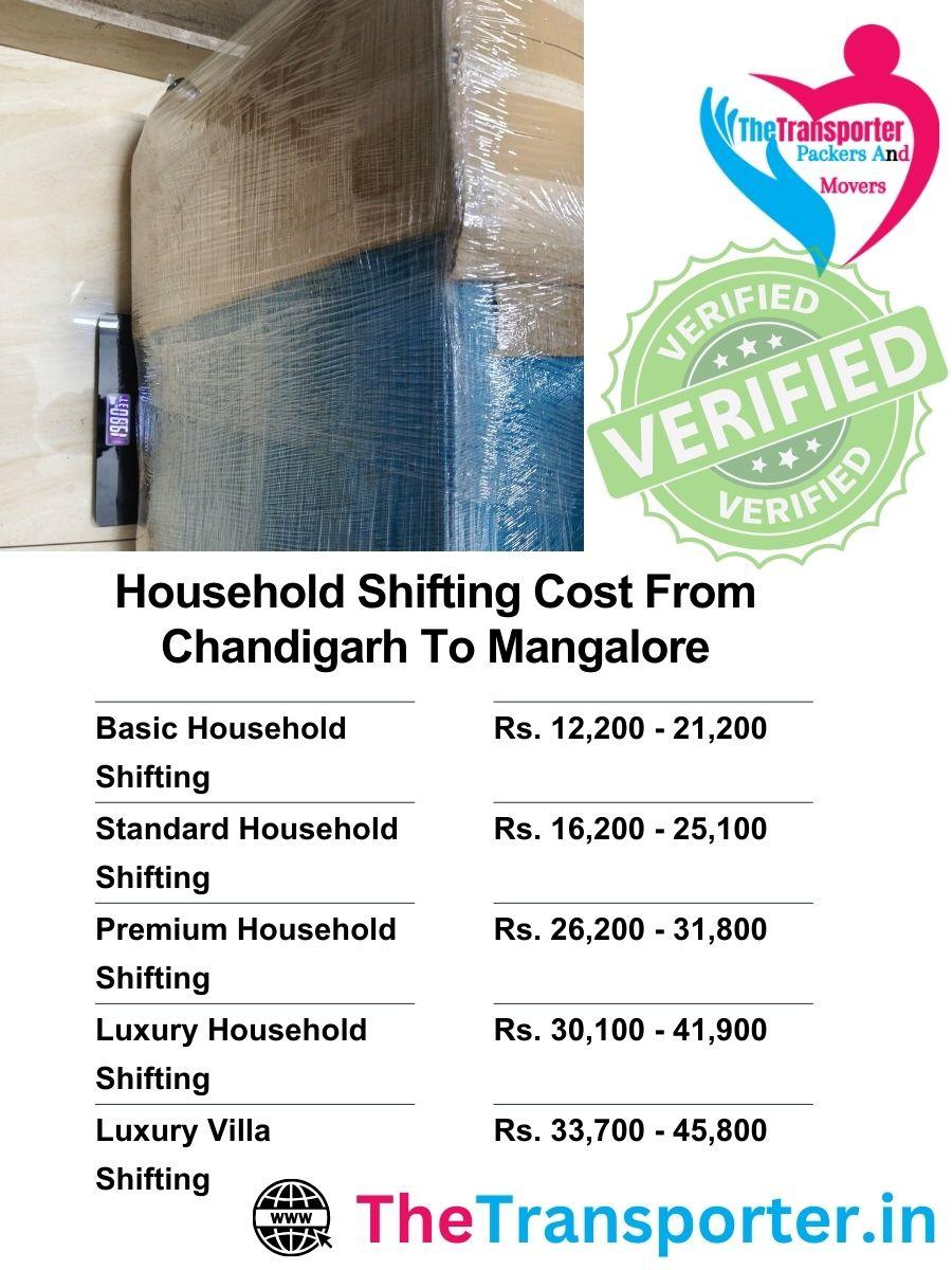 Secure home shifting Chandigarh to Mangalore with clear pricing