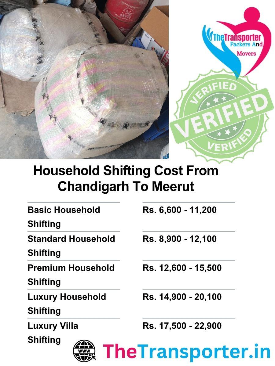 Quick home moving rates Chandigarh to Meerut with full support
