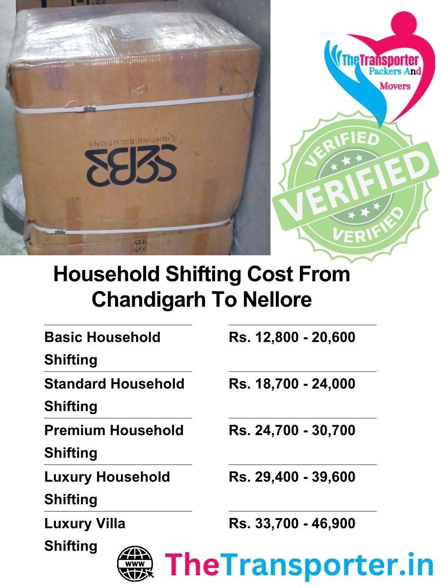 Household shifting price breakup from Chandigarh to Nellore with detailed rate info