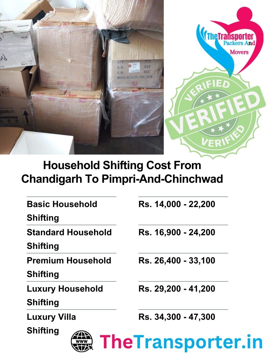 Chandigarh to Pimpri And Chinchwad home shifting charges with updated rate list