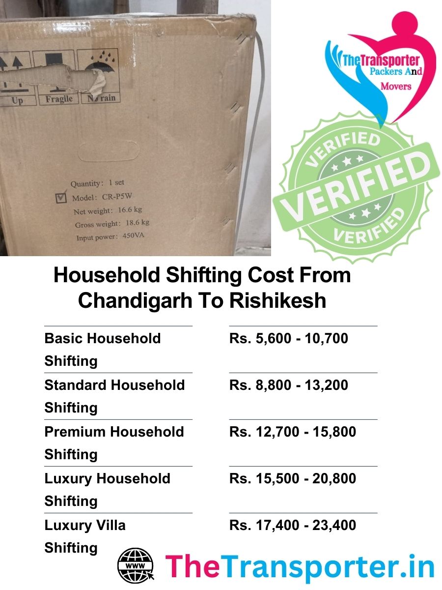 Full house shifting charges list from Chandigarh to Rishikesh with transport and labor included