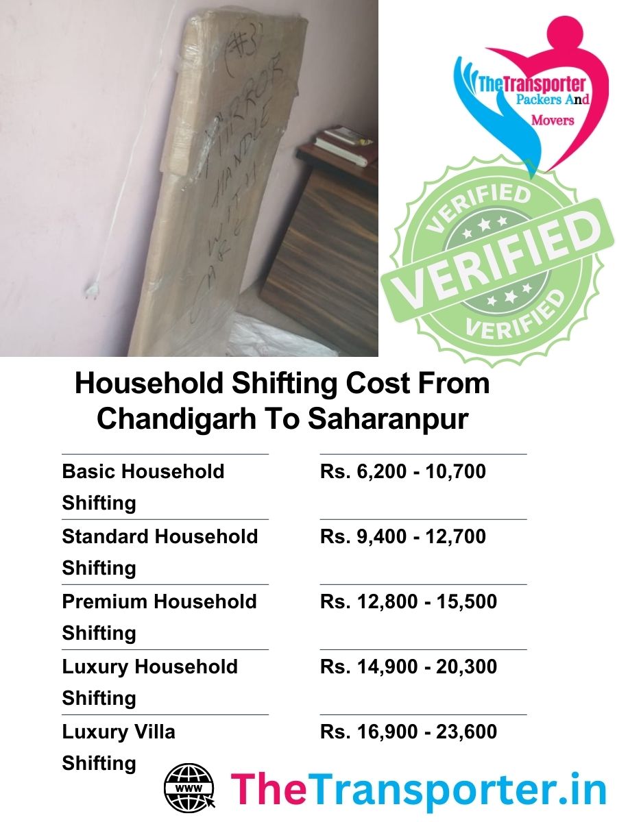 Item-wise home Moving charges from Chandigarh to Saharanpur with clear service segmentation