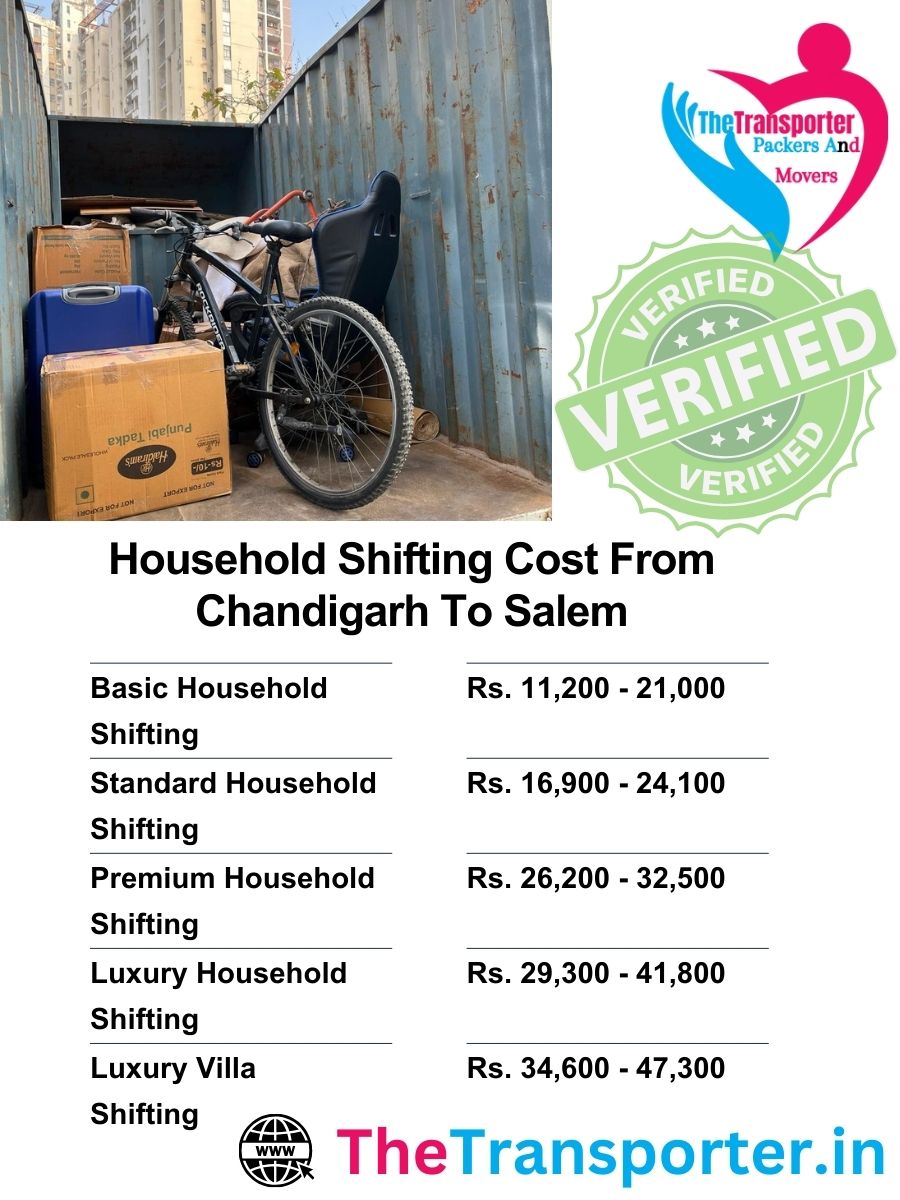 Home shifting cost list Chandigarh to Salem showing packing, disassembly, and loading rates