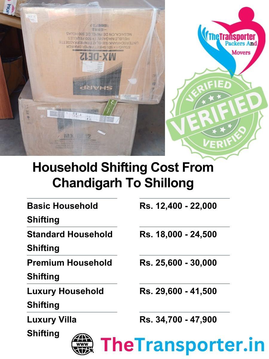 Chandigarh to Shillong household move pricing based on floor, furniture, and distance