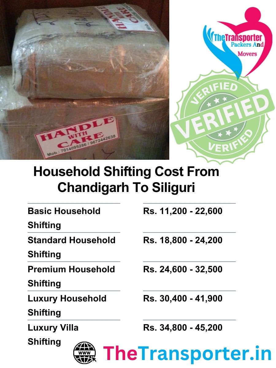 Complete household move rate chart Chandigarh to Siliguri with packing and vehicle type info